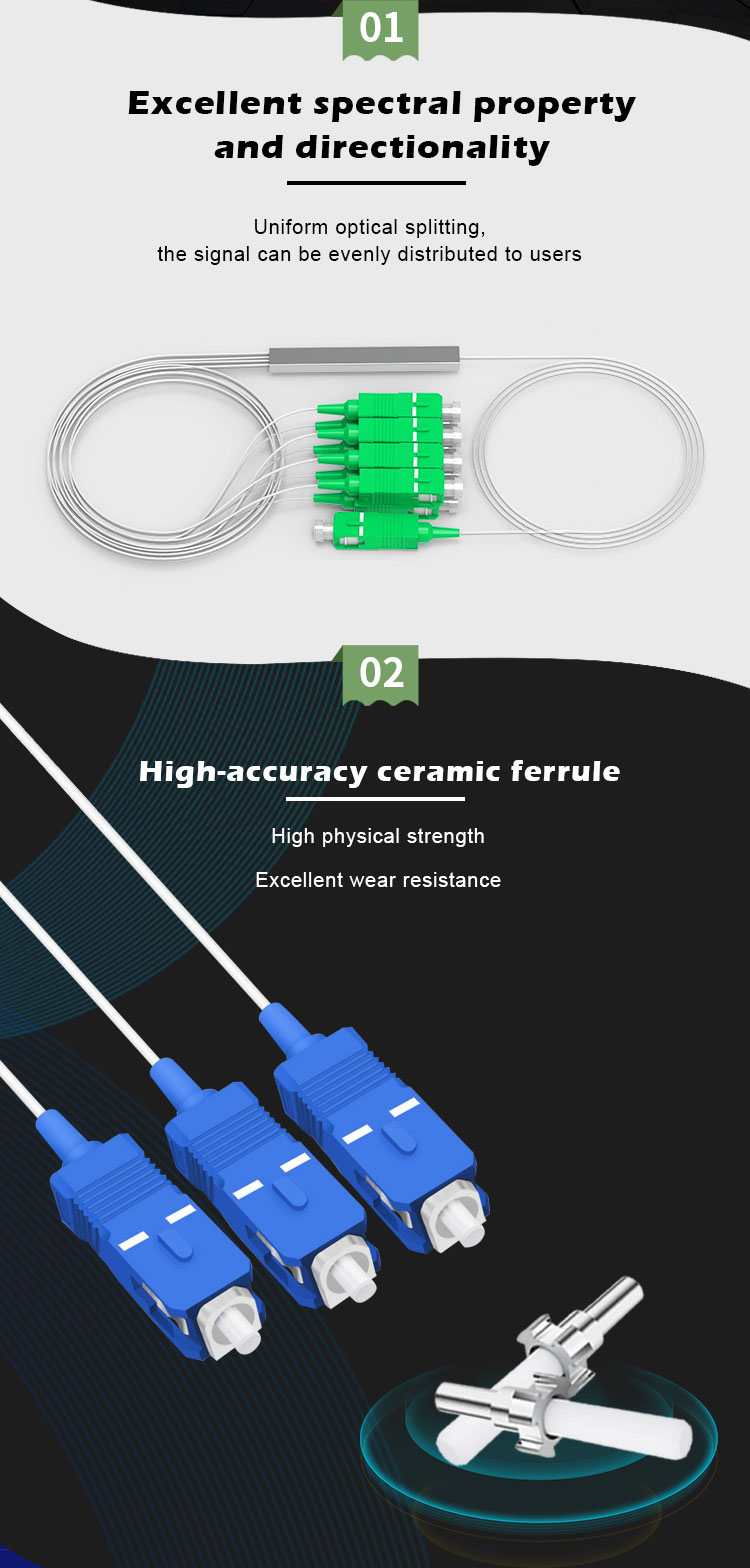 Mini package FC/SC/ST/LC connectors sm 0.9mm cable 1x2 1x4 1x8 1x16 1x32 1x64 mini optical fiber optic PLC splitter