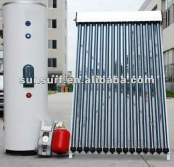 SunSurf ISO CE SRCC Keymark one copper coil solar water heater