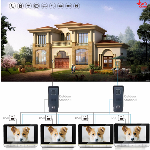 LINUX KNK ANDROID 4 wired video intercom villa private house video door phone intercom