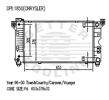 DPI 1850