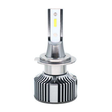 New Fast Bright Adjustable Led Headlight