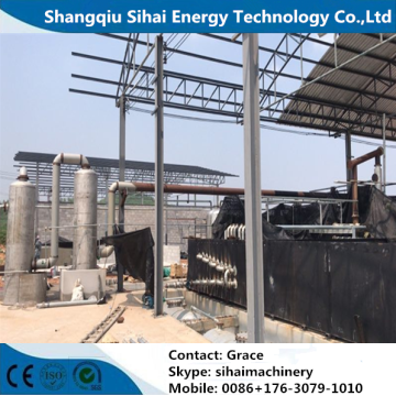 Sihai Waste Tire Recycling to Fuel oil