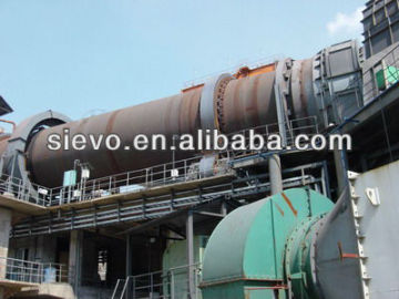 white cement plant manufacturer