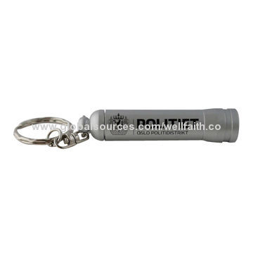 China projector keyring manufacturer & supplier & exporter