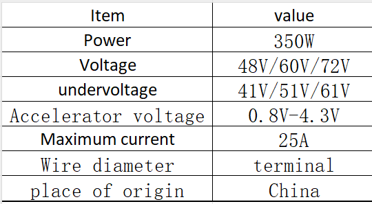 Имя по умолчанию default name