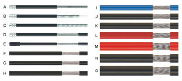 push pull cables,control cable