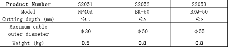 ডিফল্ট নাম default name