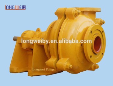 positive displacement pumps China