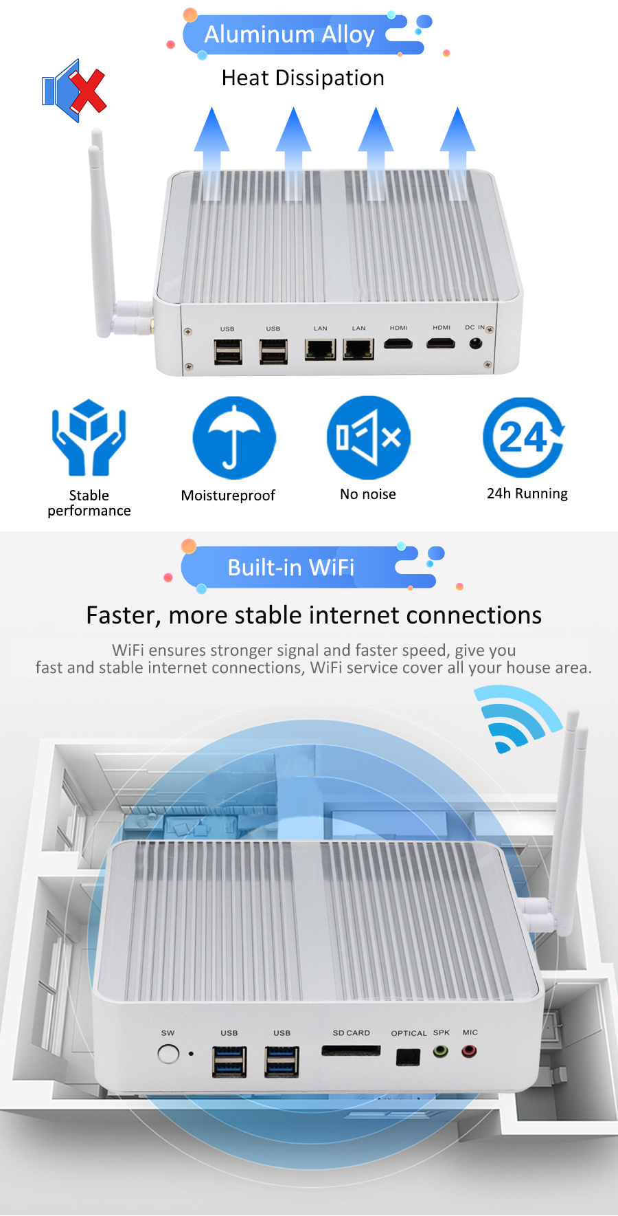 Intel Nuc 11th Gen I5