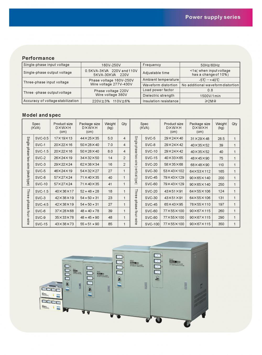 ac voltage stabilizer servo motor