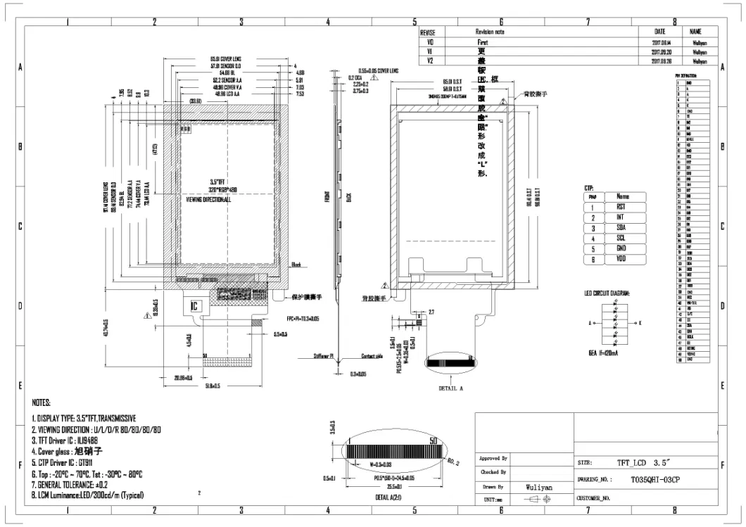3.5inch Transflective 240 (RGB) *320 TFT LCD Module Sunlight Readable for High-Class Application