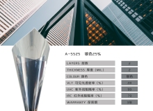 Silver 25 Building Window Film High Heat and UV Rejection