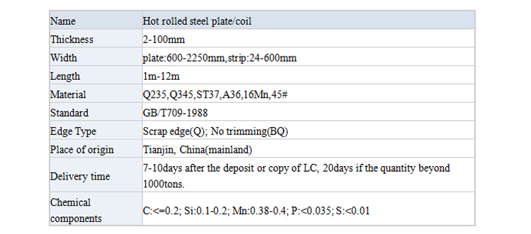 hot rolled steel sheet /metal carbon steel coil /Hot rolled Steel coil