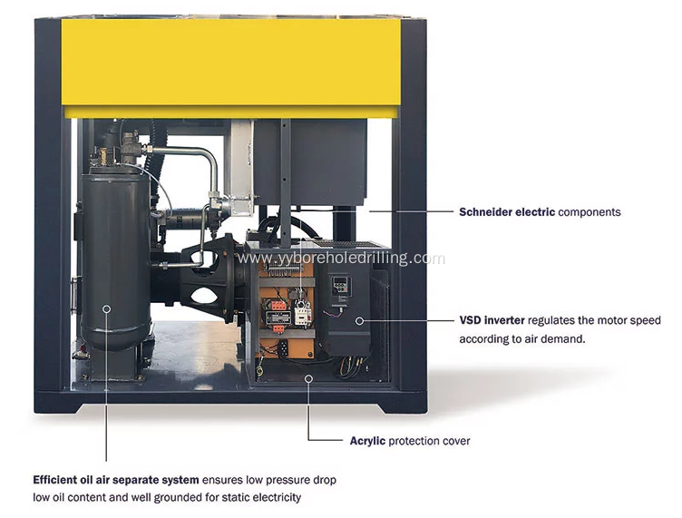 250KW rotary screw air compressor for drilling