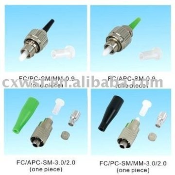 Fiber Optic Connector FC