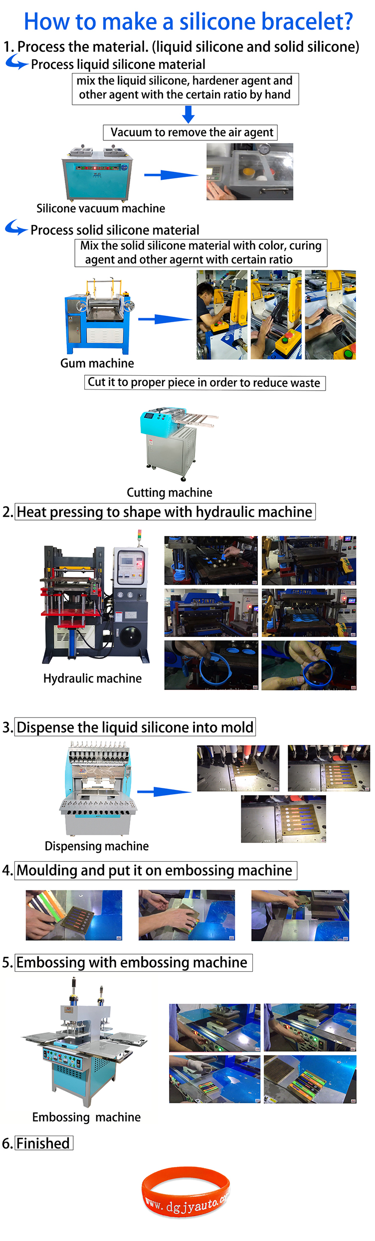 How to make silicone wristband by our machine