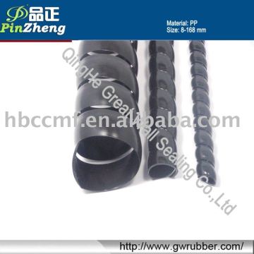 Spiral Pipe Protector