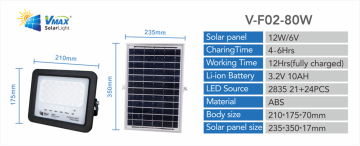 outdoor solar flood lights