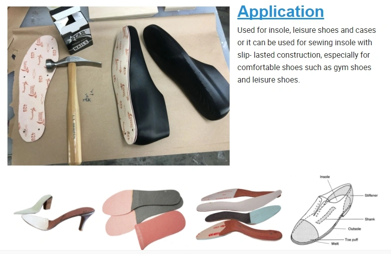 Shoe Accessory Fiber Insole Board Pure Nonwoven Fabric Insole Board