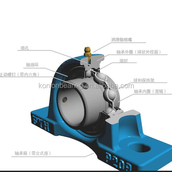 Pillow block bearing F205 F207 F208 F209 F210