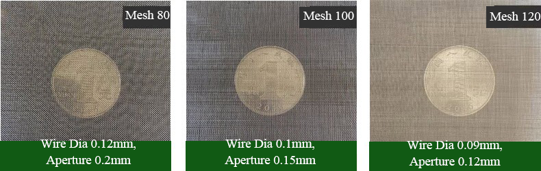 square hole woven galvanized steel wire mesh for automobile parts