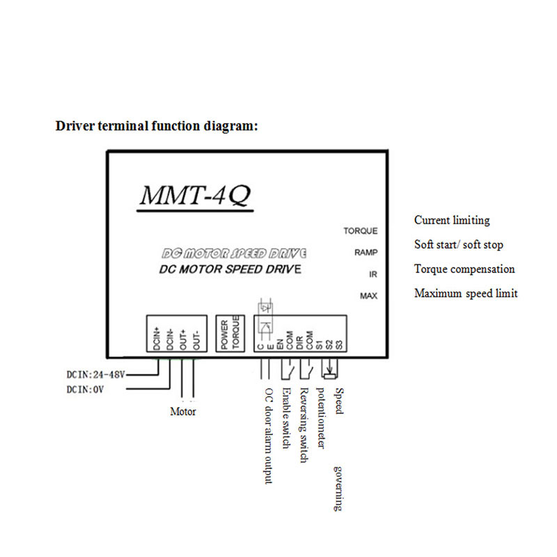 Pmdc Motor Controller