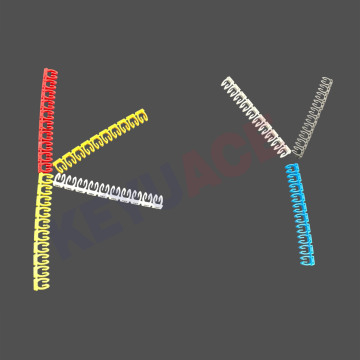 Plastic Clip On Wire Markers