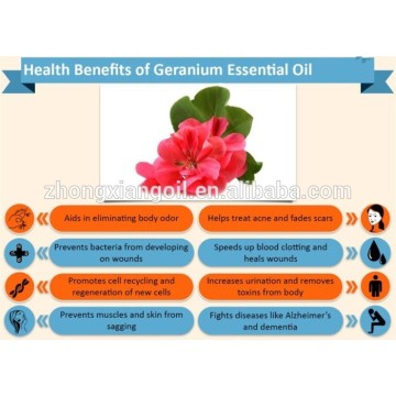 Geranium Essential Oil น้ำมันหอมระเหยลดน้ำหนัก