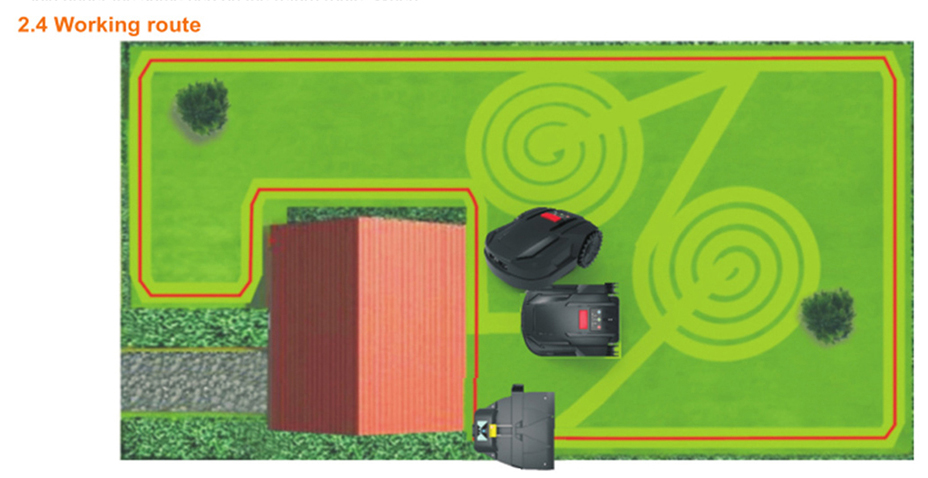 robot lawn mower