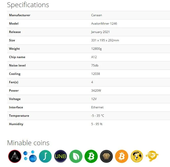 Canaan Avalonminer 1246 90th 87t 85t 83t Miner
