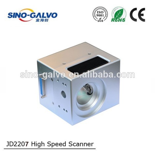 CE marked 355nm laser galvo