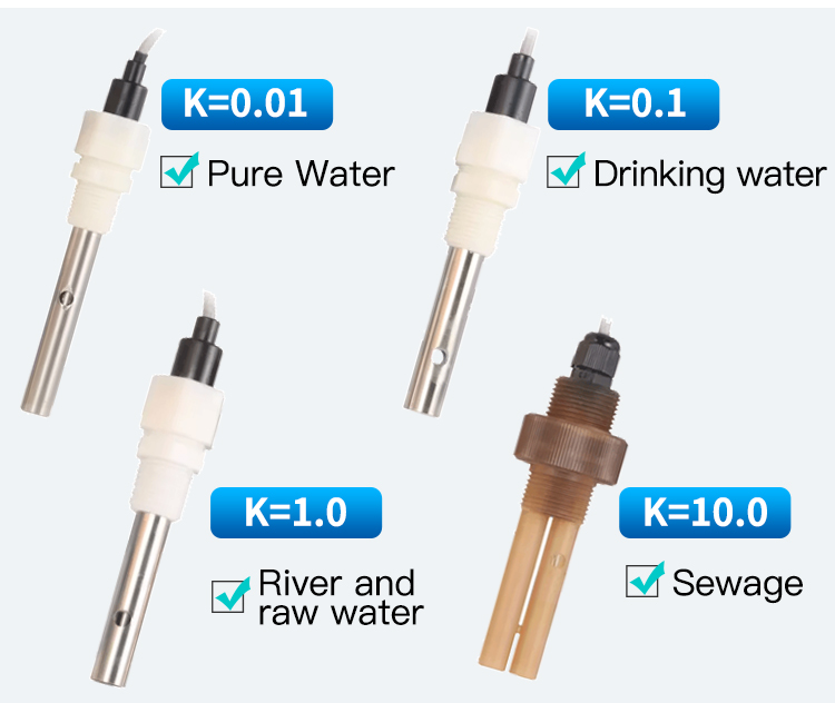 PH TDS EC Water Tester online digital electrical conductivity meter GWQ-EC200