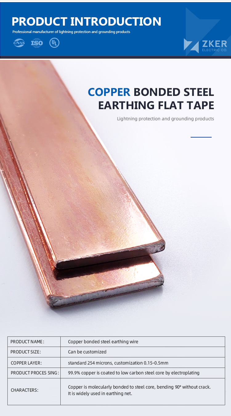 High Purity earth copper strip for earthing system