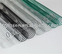 Iron single wire
