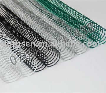 Single Spiral Wire