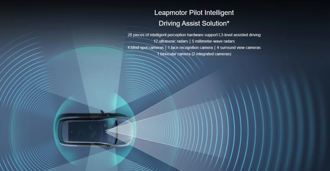 Trending Small Electric Car 5-Seater-Electric-Cars-for-Adult Electric Pickup Cars Leapmotor C11