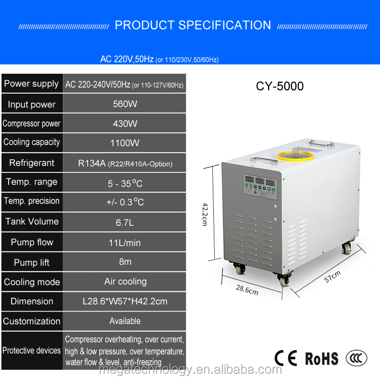 CW 5000 0.3HP 1100W Automatic industrial water air cooled water chiller