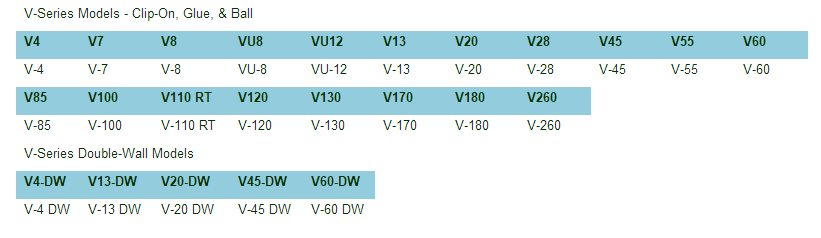 VICARB Gasket