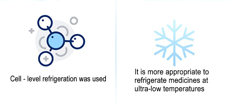 - 86 degree ultra low temperature horizontal freezer mini/low temperature refrigerator