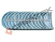 Shacman Truck Part/Shaanxi Truck Parts/Main Bearing/612630010088/89