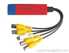 Cctv H.264 Network Remote Control Ddns Usb Dvr?