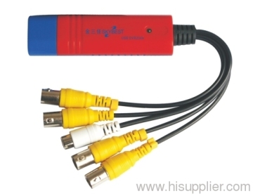 Cctv H.264 Network Remote Control Ddns Usb Dvr?