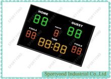 Outdoor Indoor LED Electronic Digital Sporting Wireless Football Scoreboards