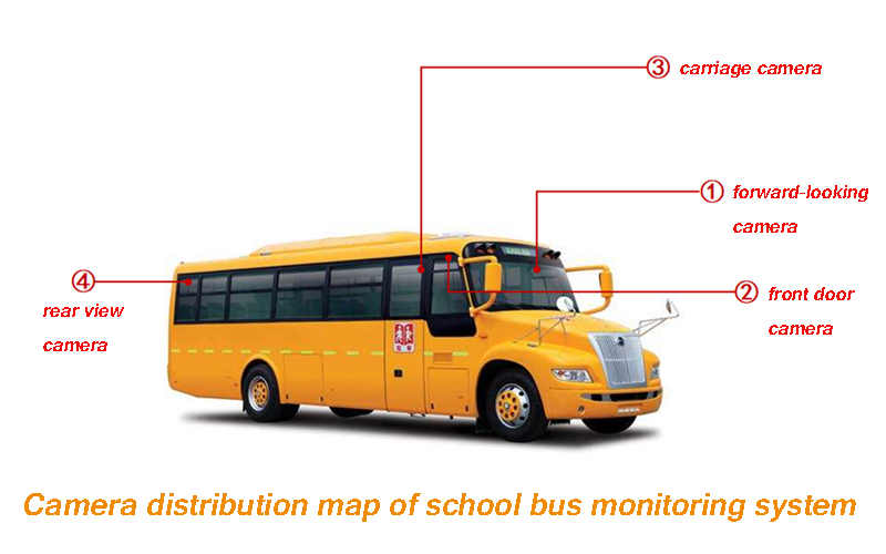 School bus monitoring system