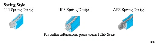 U Elastomeric Spring Energized Seals