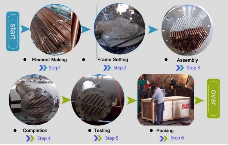 Copper Shell and Tube Heat Exchangers