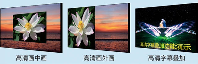 led display processor