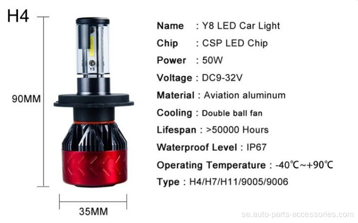 Dimljus CSP Chip Car LED -strålkastarlampa