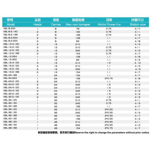 Rope professional knitting machine