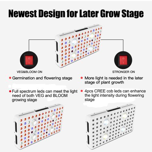 Phlizon 2000w Cob LED Tumbuh Cahaya